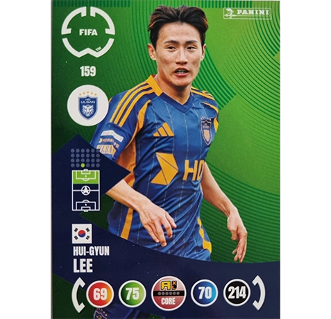 The Importance of FIFA in Global Football image 1