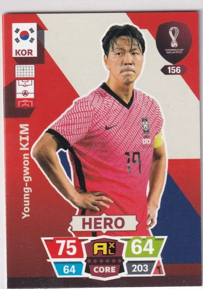 The Importance of the FIFA World Cup 2022 image 1