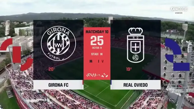 Girona vs Oviedo: Match Preview and Insights