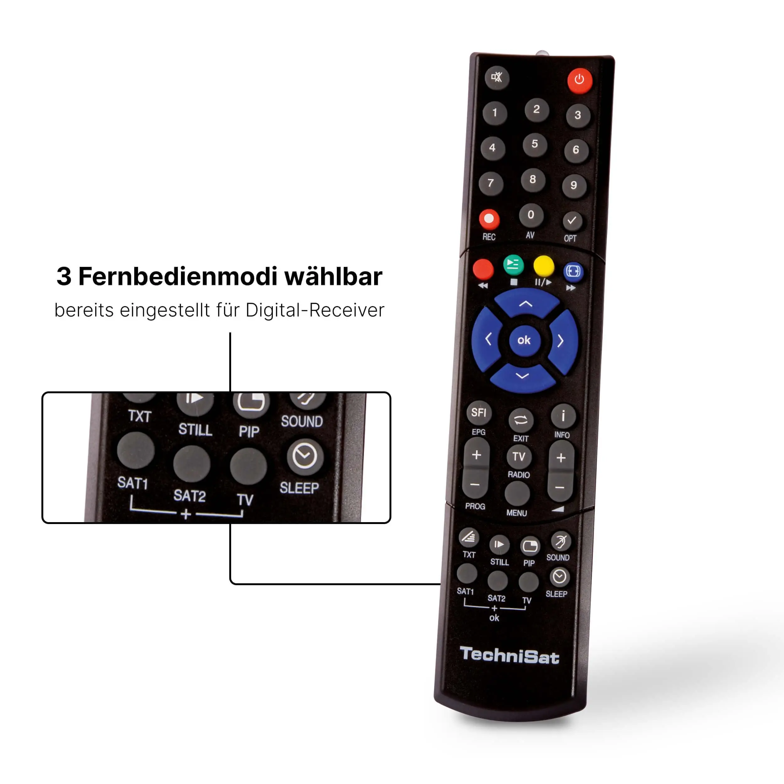 Recent Developments in Global TV and Its Impact image 1