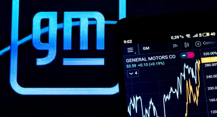 Analyzing GM Stock: Current Trends and Future Projections