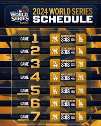 Understanding the World Series: Number of Games Explained