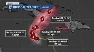 Hurricane Melissa Tracker: What You Need to Know
