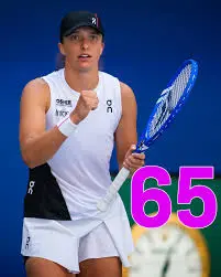 Iga Świątek: The Future of Women’s Tennis