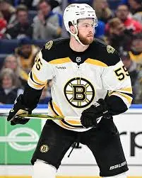 Justin Brazeau: The Rising Star in Sports