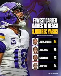 Justin Jefferson: A Look at His Impact on the NFL
