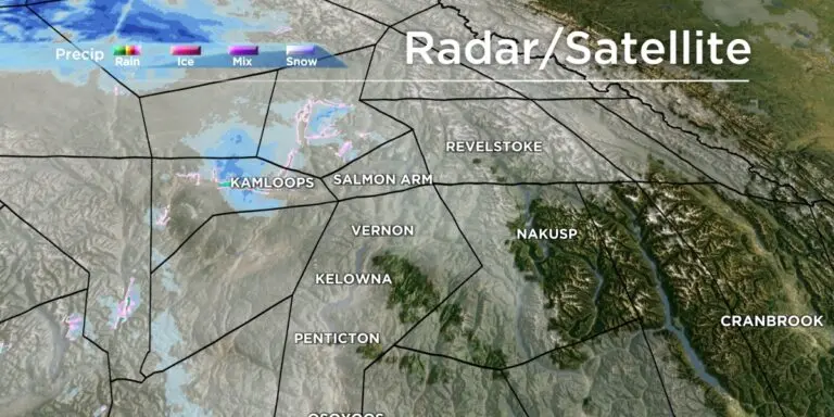 Understanding Kelowna Weather: Current Conditions and Trends
