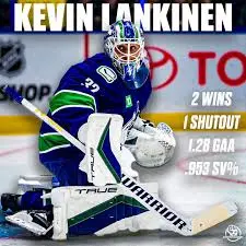 The Rise of Kevin Lankinen in the NHL image 1