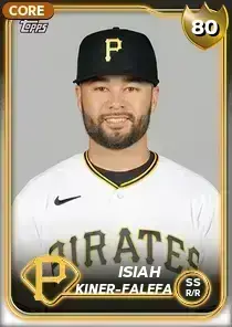 Kiner-Falefa: Rising Star in Major League Baseball