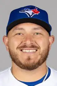 Understanding Kirk’s Height and Impact on the Blue Jays