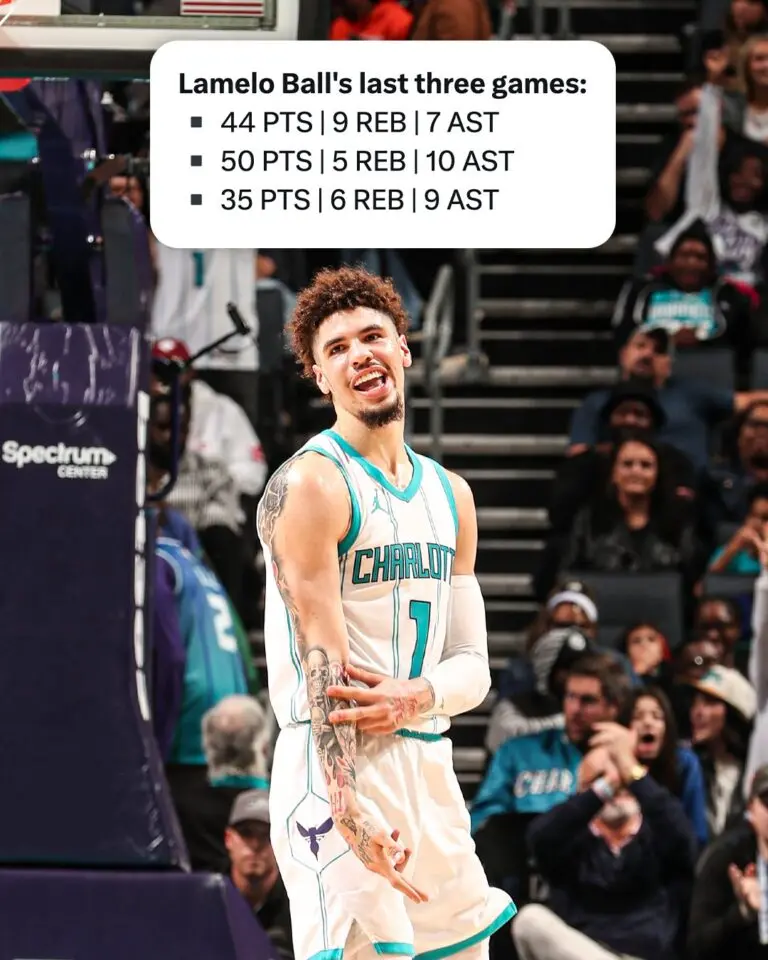The Impact of Lamelo Ball in the NBA image 1