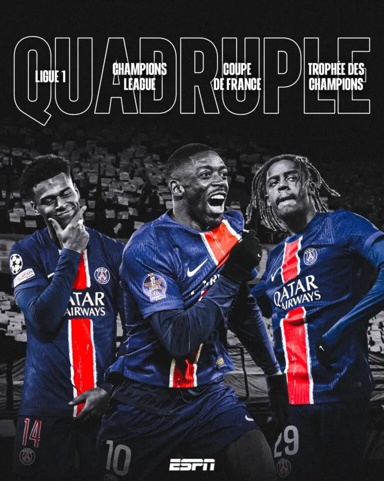 Ligue des champions : Tout ce que vous devez savoir pour 2023-2024