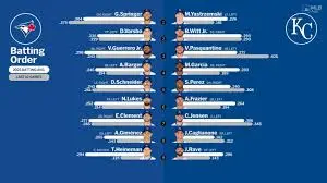 Écoutez le match des Blue Jays : guide complet