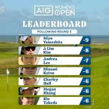 Current Highlights of the LPGA Leaderboard image 1