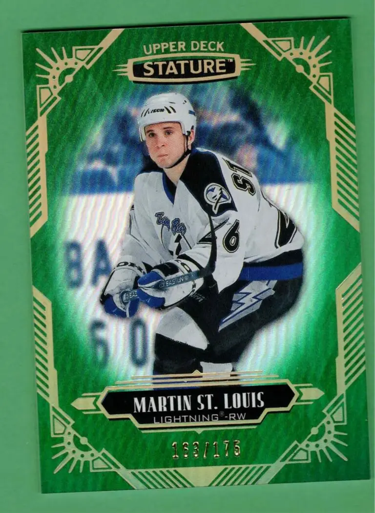 Martin St-Louis : Une légende de la LNH et entraîneur inspirant