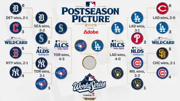 MLB Fall Classic 2025: What to Expect