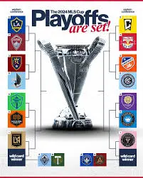 Overview of the 2023 MLS Playoffs image 1