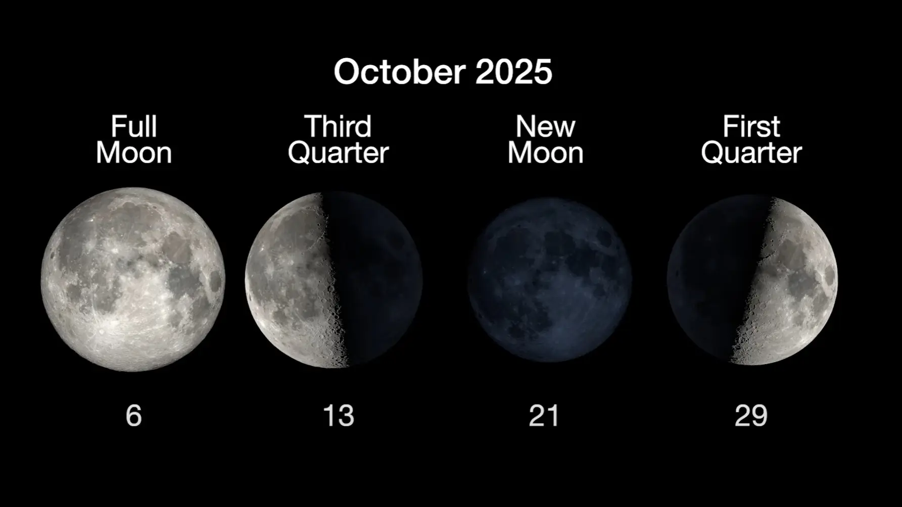 Moon Rise Today: October 2023 Events and Insights