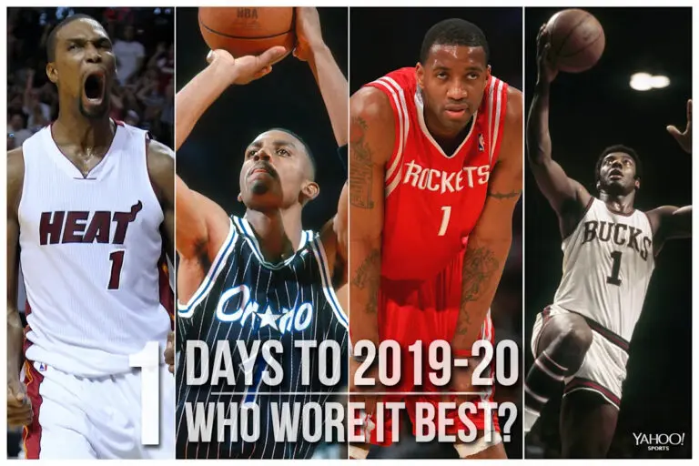 Nouvelles NBA : Saison 2023-2024 et Performances des Équipes