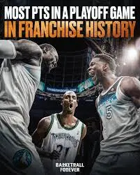 Exciting NBA Games: Key Highlights and Trends