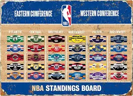 Current NBA Standings and Playoff Implications for 2023 image 1