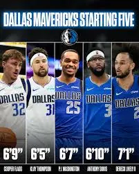 Current NBA Starting Lineups: What’s Happening This Season