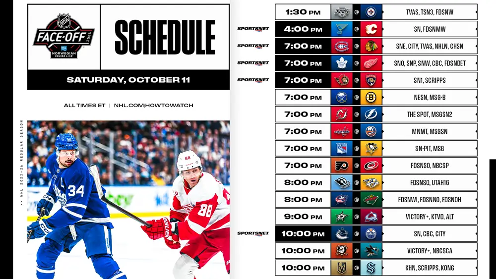NHL Games Today: What’s Happening on the Ice