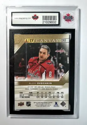 The Impact of Alexander Ovechkin on the NHL image 1