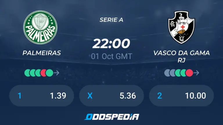Palmeiras vs Vasco da Gama: A Rivalry to Remember