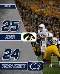 Penn State vs Iowa: A Thrilling College Football Showdown