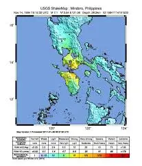 Recent Earthquake Strikes the Philippines: What You Need to Know