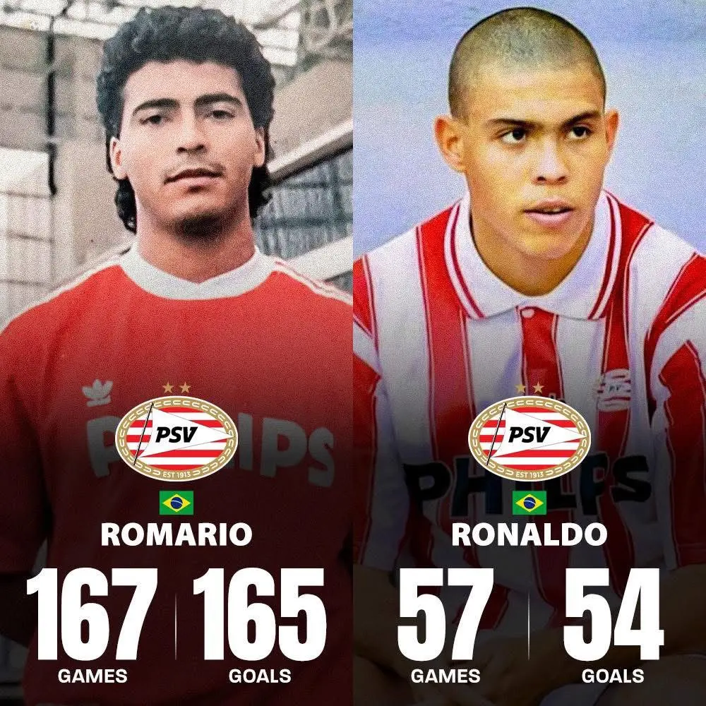 The Journey and Future of PSV Eindhoven in European Football image 1