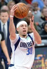 The Rise of Seth Curry in the NBA image 1