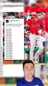 Shohei Ohtani’s Salary: 2023 Update and Industry Implications