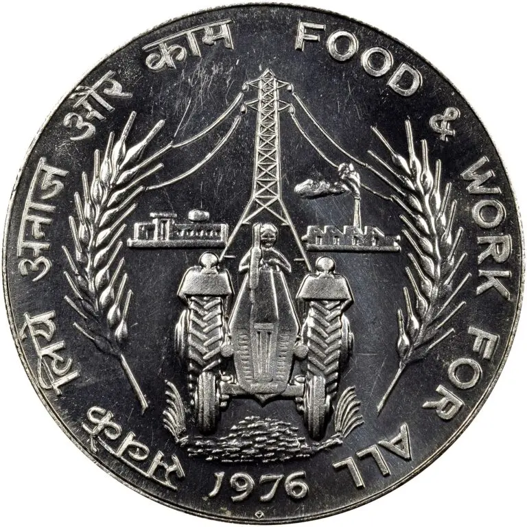 Current Trends of Silver Price in India: October 2023