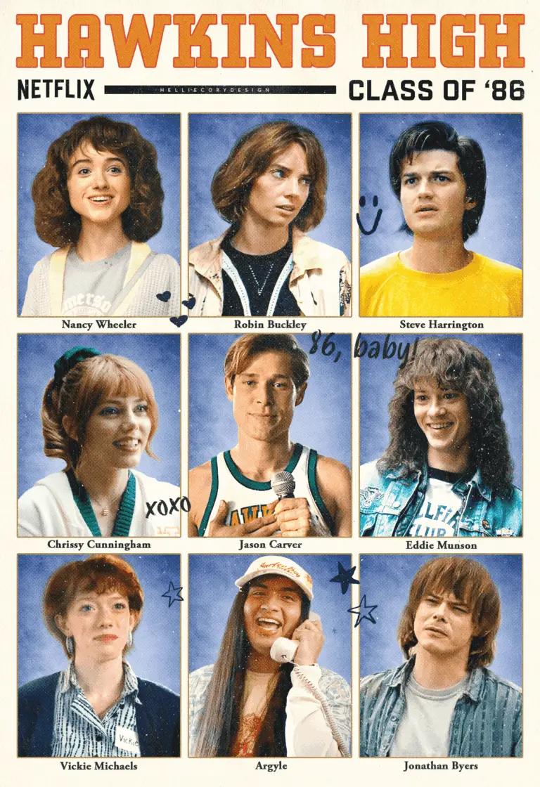 The Impact of Stranger Things on Pop Culture and Society image 1