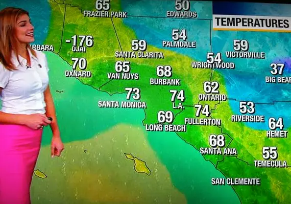 Current Temperature Trends in Los Angeles image 1