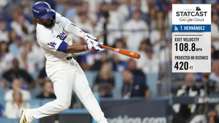 Teoscar Hernández: A Rising Star in Major League Baseball
