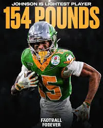 The Rise of Tez Johnson in Canadian Sports image 1