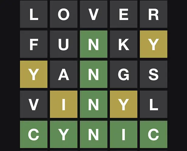 Crack the Code: Today’s Wordle Insights and Strategies