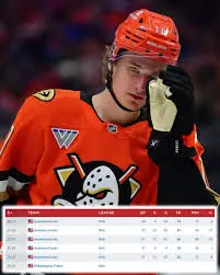 Trevor Zegras: A Breakout Star in the NHL