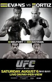 UFC Vancouver: A Major Event in Mixed Martial Arts