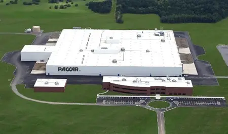 L’Usine Paccar : Un Pilier de l’Industrie Automobile