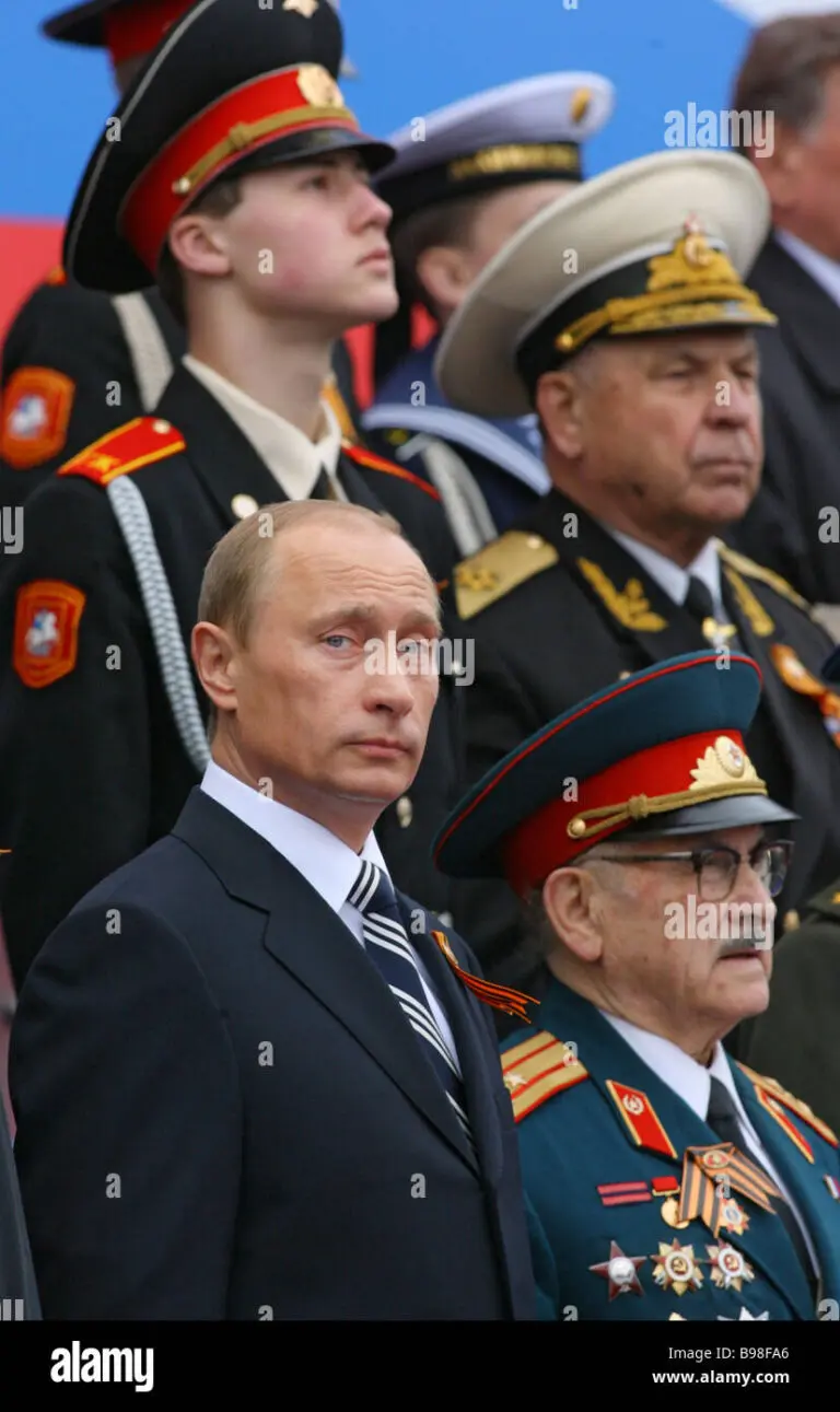 Understanding Vladimir Poutine: Political Implications and Reactions