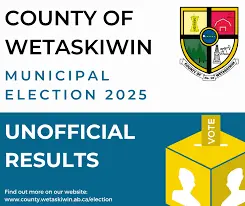 Analysis of Wetaskiwin Election Results 2023 image 1