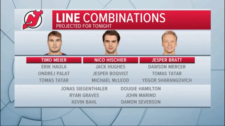 The Growing Rivalry: Wild vs Devils in the NHL