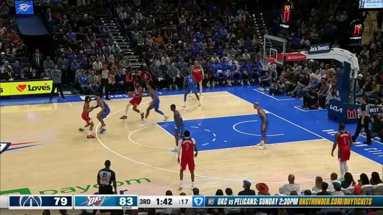Wizards vs Thunder: Game Recap and Analysis