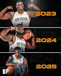 The Rise of Zion Williamson: A Basketball Phenomenon
