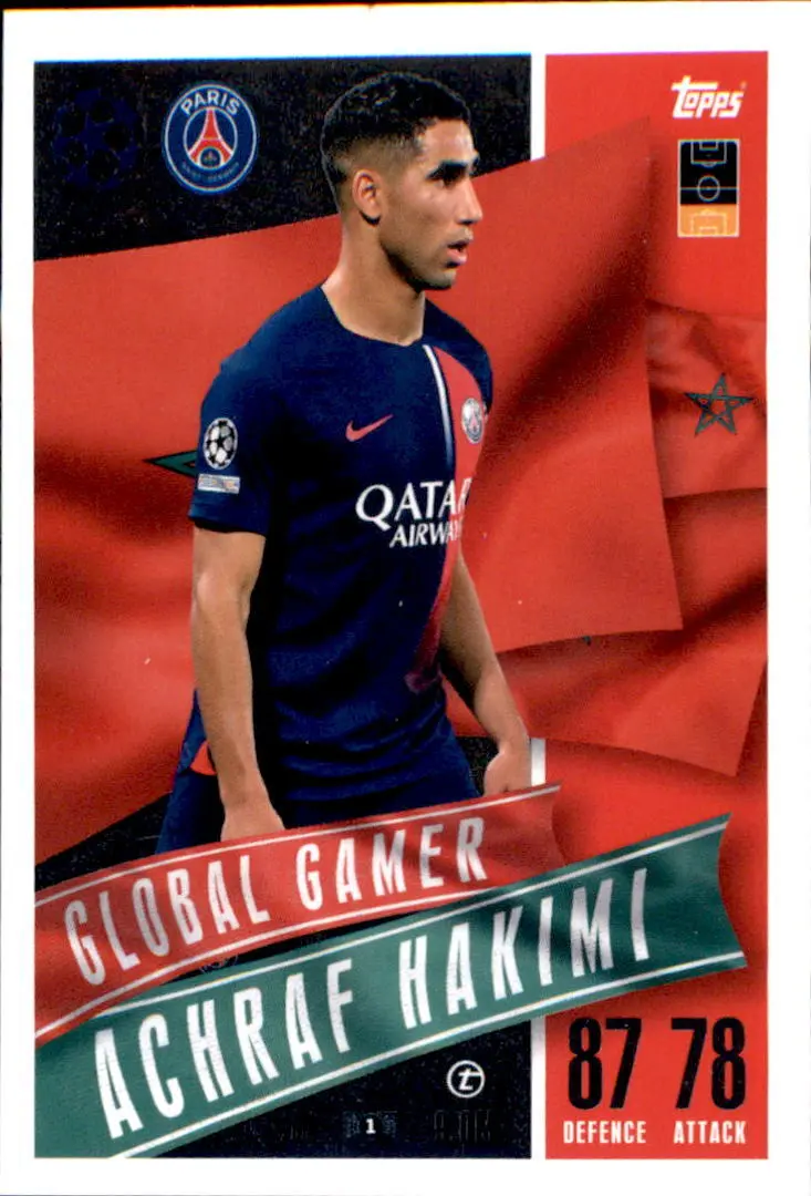 Achraf Hakimi: A Football Prodigy Shaping the Game