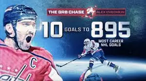 The Legacy of Alex Ovechkin in Professional Hockey image 1